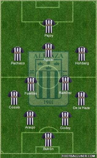 C Alianza Lima Formation 2017