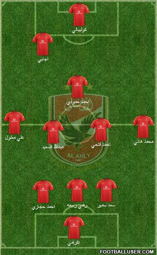 Al-Ahly Sporting Club Formation 2017