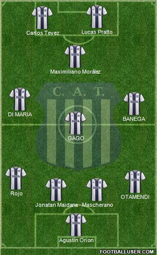 Talleres de Córdoba Formation 2017