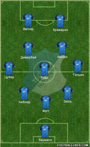 TSG 1899 Hoffenheim Formation 2017