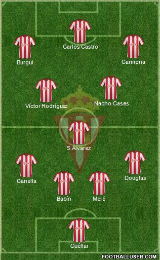 Real Sporting S.A.D. Formation 2017