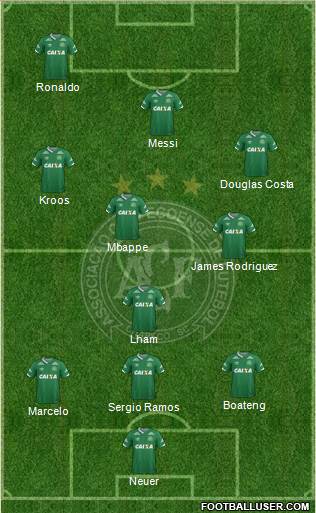 A Chapecoense F Formation 2017