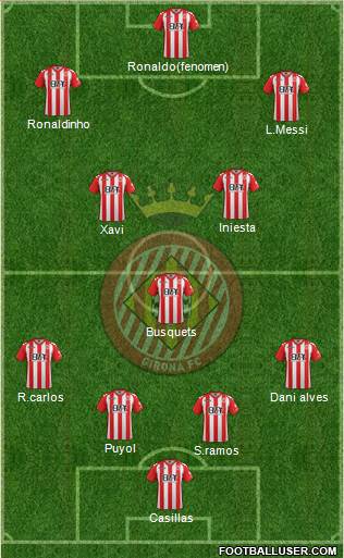 F.C. Girona Formation 2017