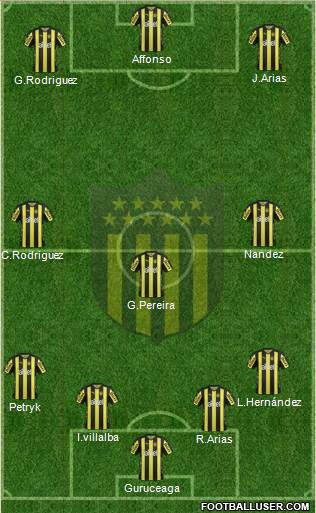 Club Atlético Peñarol Formation 2017