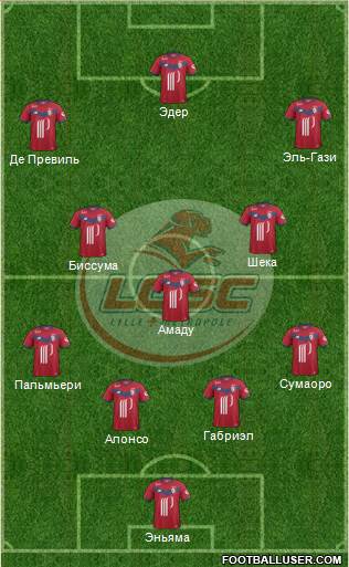 LOSC Lille Métropole Formation 2017