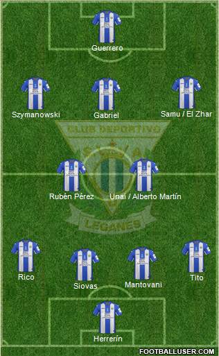 C.D. Leganés S.A.D. Formation 2017