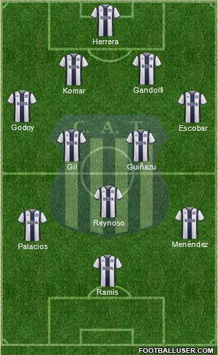 Talleres de Córdoba Formation 2017