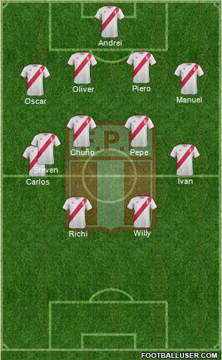 Peru Formation 2017