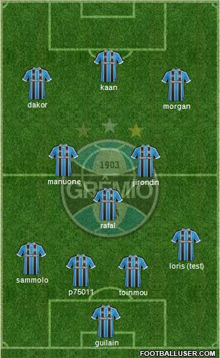 Grêmio FBPA Formation 2017