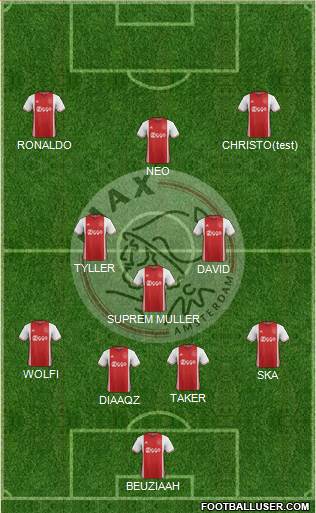 AFC Ajax Formation 2017