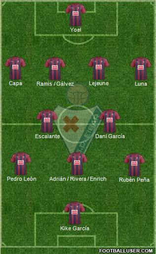 S.D. Eibar S.A.D. Formation 2017