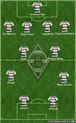 Borussia Mönchengladbach Formation 2017