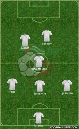 Algeria Formation 2017