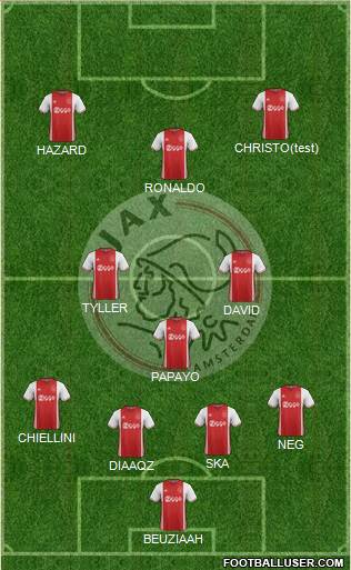 AFC Ajax Formation 2017