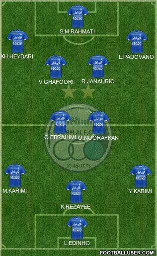 Esteghlal Tehran Formation 2017