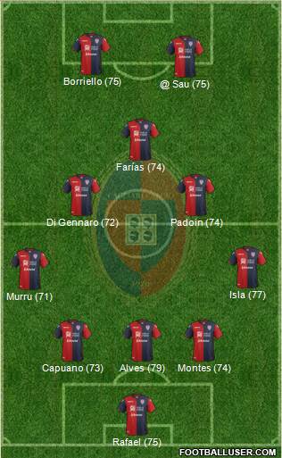 Cagliari Formation 2017