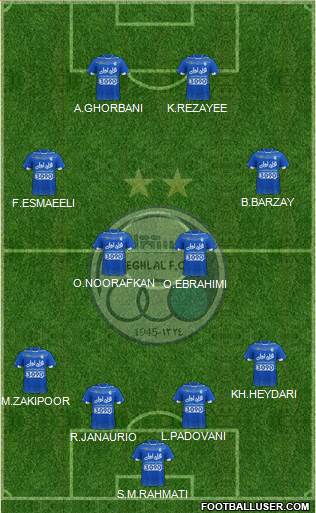 Esteghlal Tehran Formation 2017