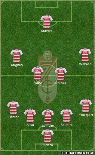 Granada C.F. Formation 2017