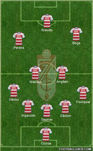 Granada C.F. Formation 2017