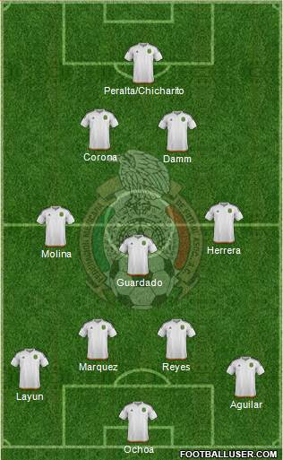 Mexico Formation 2017