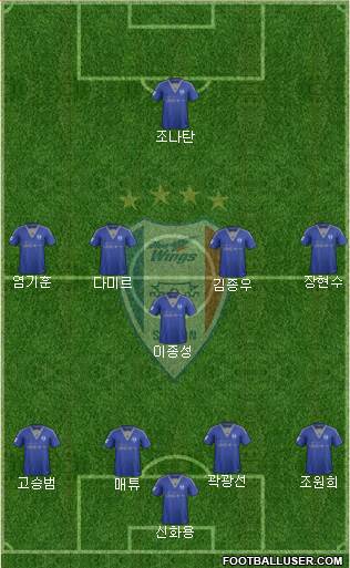 Suwon Samsung Blue Wings Formation 2017