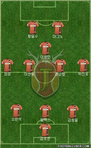 Jeju United Formation 2017