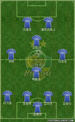 Ulsan Hyundai Formation 2017