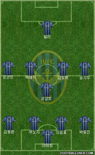 Incheon United Formation 2017