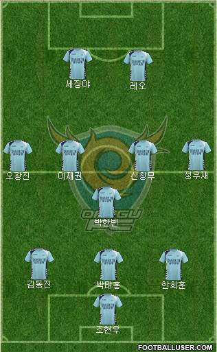 Daegu FC Formation 2017