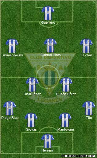 C.D. Leganés S.A.D. Formation 2017