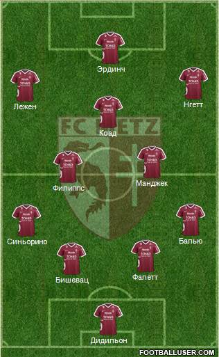 Football Club de Metz Formation 2017