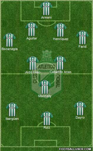 CDC Atlético Nacional Formation 2017