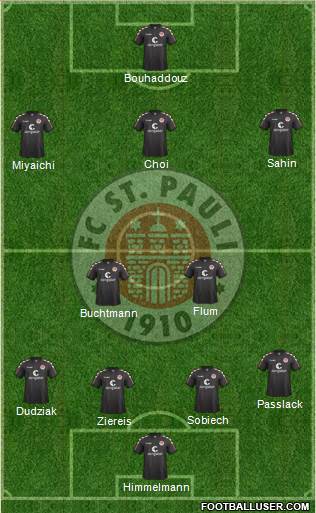 FC St. Pauli Formation 2017