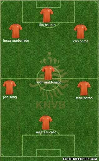 Holland Formation 2017