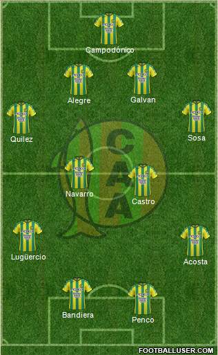 Aldosivi Formation 2017