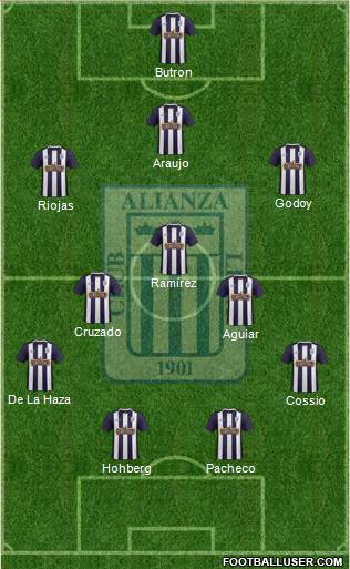 C Alianza Lima Formation 2017