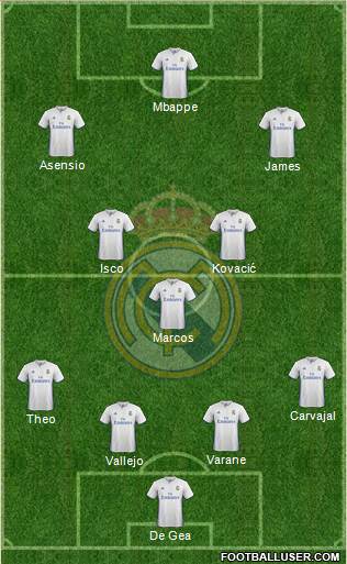 Real Madrid C.F. Formation 2017