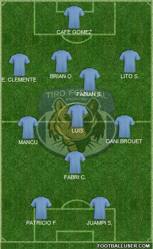 Tiro Federal de Rosario Formation 2017