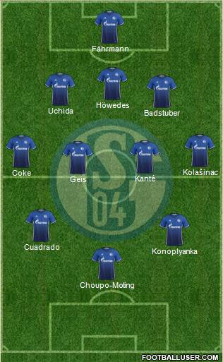 FC Schalke 04 Formation 2017