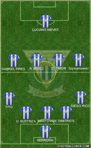 C.D. Leganés S.A.D. Formation 2017