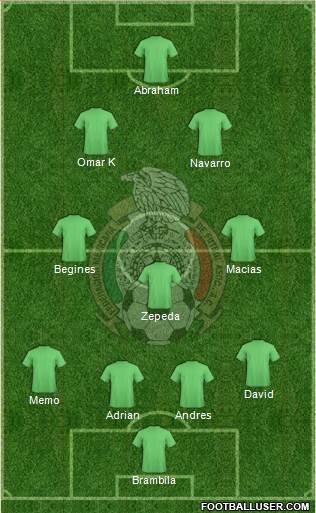 Mexico Formation 2017