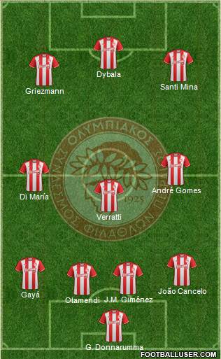 Olympiakos SF Piraeus Formation 2017