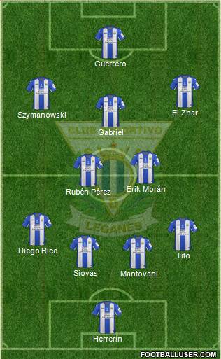 C.D. Leganés S.A.D. Formation 2017