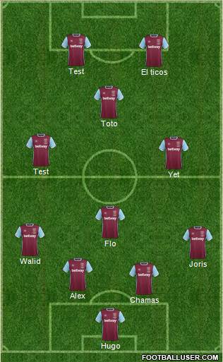 West Ham United Formation 2017