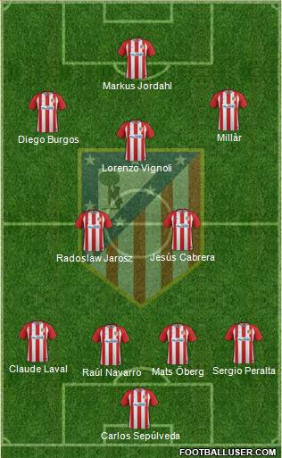 Atlético Madrid B Formation 2017