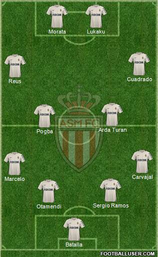 AS Monaco FC Formation 2017