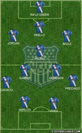 CS Emelec Formation 2017