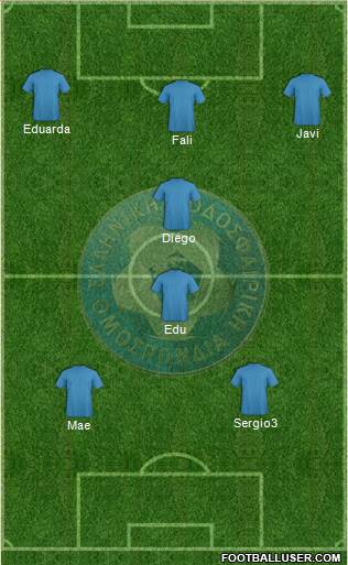 Greece Formation 2017