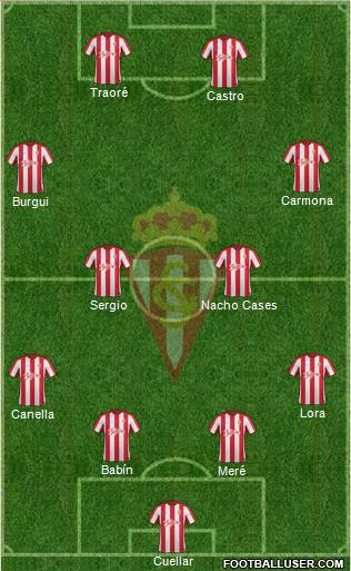 Real Sporting S.A.D. Formation 2017