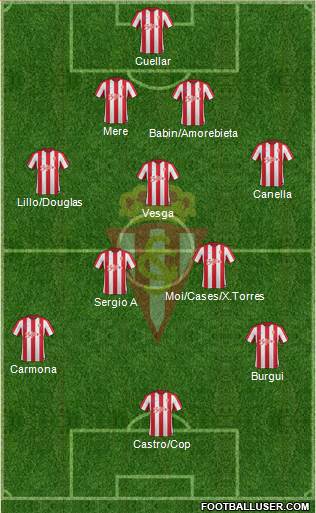 Real Sporting S.A.D. Formation 2017